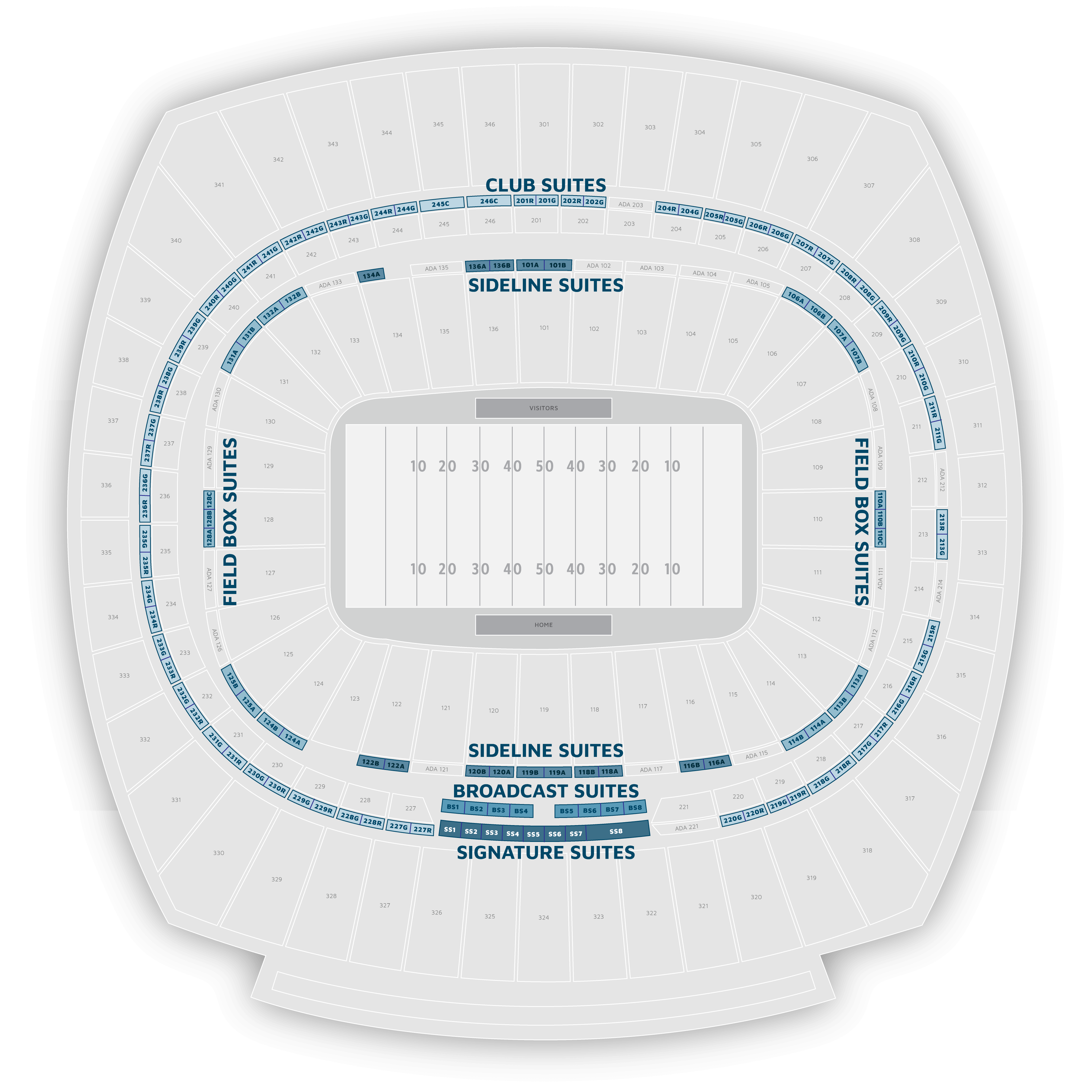 Arrowhead Stadium Suites and Premium Seats